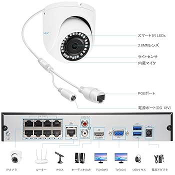 Brillcamドーム型防犯カメラ 4K Amazon.co.jp: brillcamドーム型防犯カメラ 屋外 4K 監視カメラ